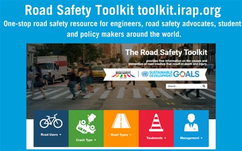 irap odds|Head on – Road Safety Toolkit .